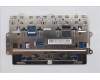 Lenovo 5T61P74280 TOUCHPAD CS25_CP,MLR,BK,NONFC,CHY,EL