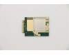 Lenovo 5W10V25766 WIRELESS Wireless,CMB,FXN,SDX55 WWAN