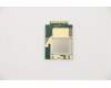Lenovo 5W10V25766 WIRELESS Wireless,CMB,FXN,SDX55 WWAN