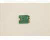 Lenovo 5W10V25811 WIRELESS Wireless,CMB,IN,AX211 VP
