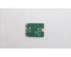 Lenovo 5W10V25857 WIRELESS Wireless,WLAN,INT,AX1690i