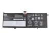 5B10T11585 original Lenovo batterie 60Wh