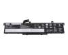 Batterie 94Wh original pour Lenovo ThinkPad P17 Gen 2 (20YU/20YV)