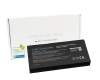 IPC-Computer batterie 95Wh compatible avec Lenovo ThinkPad P71 (20HK/20HL)
