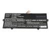 IPC-Computer batterie 53,9Wh compatible avec Samsung Galaxy Book 15 (NP750XDAZ)