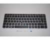 HP HP 840/ZBook 14 G3/G4 Keyb. (CH) Backlight pour HP EliteBook 745 G3