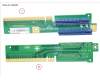 Fujitsu PCIE_1URSR_X16_2X8 pour Fujitsu Primergy RX2530 M2