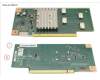 Fujitsu PCIE_RETIMER_4X4 pour Fujitsu Primergy RX2530 M4