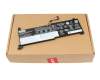 Batterie 38Wh original (2 cellules 7.68V) pour Lenovo V14 G3 IAP (82TS/82UL)