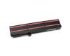 Batterie 41,4Wh original pour MSI GE75 8SE/8SF/8SG (MS-17E2)