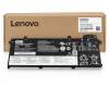 Batterie 51Wh original pour Lenovo ThinkPad P14s Gen 2 (21A0/21A1)