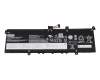 Batterie 56Wh original pour Lenovo ThinkBook 13s G2 ITL (20V9)