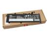 Batterie 71Wh original pour Lenovo ThinkBook 16 G6 IRL (21KH/21NR)