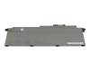 Batterie 86Wh original pour Lenovo ThinkPad T16 Gen 4 (21QE/21QF)