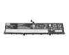 Batterie 90,01Wh original pour Lenovo ThinkPad P1 Gen 5 (21DC/21DD)