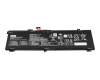 Batterie 99,9Wh original pour Lenovo Legion 7i 16IRX9 Gen 9 (83FD)