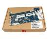 Carte mère 02DM023 (onboard CPU/GPU) Windows, AMD Ryzen 53500U original pour Lenovo ThinkPad E595 (20NF)