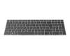 Clavier CH (suisse) noir/argent avec rétro-éclairage et mouse stick original pour HP ZBook 15 G5
