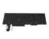 Clavier CH (suisse) noir/noir avec pointeur original pour Lenovo ThinkPad E585 (20KV)