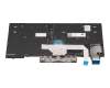 Clavier CH (suisse) noir/noir avec rétro-éclairage et mouse stick original pour Lenovo ThinkPad L13 Yoga (20R5/20R6)