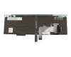 Clavier CH (suisse) noir/noir avec rétro-éclairage et mouse stick original pour Lenovo ThinkPad W550s (20E2/20E1)