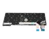 Clavier DE (allemand) gris/gris avec rétro-éclairage et mouse stick original pour Lenovo ThinkPad L13 Yoga Gen 3 (21BB/21BC)