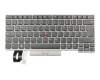 Clavier DE (allemand) noir/argent avec mouse stick original pour Lenovo ThinkPad E480 (20KQ/20KN)