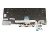 Clavier DE (allemand) noir/argent avec mouse stick original pour Lenovo ThinkPad E480 (20KQ/20KN)