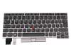 Clavier DE (allemand) noir/gris avec pointeur original pour Lenovo ThinkPad L13 Yoga Gen 2 (21AD/21AE)