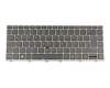 Clavier DE (allemand) noir/gris avec rétro-éclairage et mouse stick original pour HP ZBook 15v G5