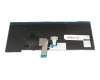 Clavier DE (allemand) noir/noir abattue avec pointeur pour Lenovo ThinkPad T440p (20AN/20AW)