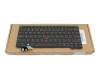 Clavier US (anglais) noir/noir avec rétro-éclairage et mouse stick original pour Lenovo ThinkPad L14 Gen 4 (21H1/21H2)