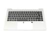 Clavier incl. topcase DE (allemand) noir/argent avec rétro-éclairage original pour HP ProBook 440 G9