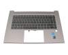 Clavier incl. topcase DE (allemand) noir/gris avec rétro-éclairage original pour HP ZBook Studio G8