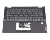 Clavier incl. topcase DE (allemand) noir/gris avec rétro-éclairage original pour Toshiba Satellite S50W-C
