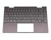 Clavier incl. topcase DE (allemand) noir/noir avec rétro-éclairage original pour HP Envy x360 13-ay1000