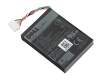 Dell DATA APP R640 PIONEER COMPUTE NODE Battery Pack (2.8Wh, 720mAh)