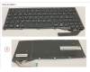 Fujitsu FUJ:CP732984-XX KEYBOARD BLACK W/O TS SWISS