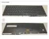 Fujitsu FUJ:CP757716-XX KEYBOARD 10KEY BLACK W/ TS GERMAN