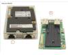 Fujitsu OCP X557-T2 2X10GB pour Fujitsu Primergy RX2540 M4