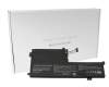 IPC-Computer batterie 38Wh compatible avec Lenovo V155-15API (81V5)