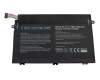 IPC-Computer batterie 39Wh compatible avec Lenovo ThinkPad E480 (20KQ/20KN)