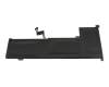 IPC-Computer batterie 41Wh compatible avec Lenovo IdeaPad 3-17IIL05 (81WF)