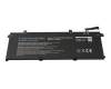 IPC-Computer batterie 50,24Wh compatible avec Lenovo ThinkPad P14s Gen 2 (21A0/21A1)