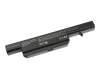 IPC-Computer batterie 58Wh compatible avec Nexoc M720 (W170HR)