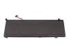 IPC-Computer batterie 59,44Wh compatible avec Lenovo ThinkBook 15 G4 IAP (21DJ)
