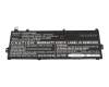 IPC-Computer batterie 70Wh compatible avec HP Pavilion 15-cs1000