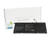 IPC-Computer batterie compatible avec Dell 0PW23Y à 49Wh