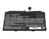 IPC-Computer batterie compatible avec Fujitsu CP690859-01 à 37,74Wh