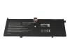 IPC-Computer batterie compatible avec Lenovo SB10W57415 à 58Wh
